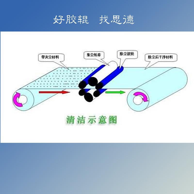 抗靜電級(jí)粘塵膠輥簡(jiǎn)介